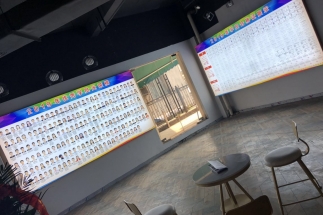 2019圆梦成绩